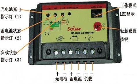 廊坊太陽能路燈控制器